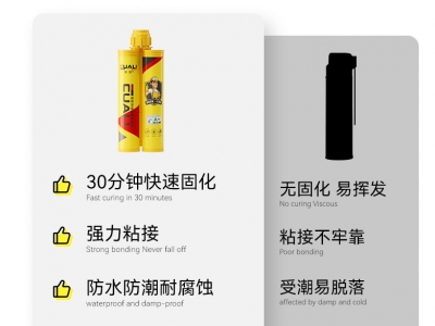 瓷砖空鼓危害大，用这些补救方法，省钱又牢固